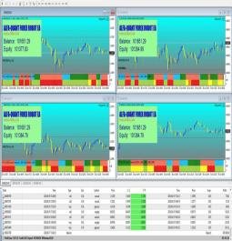 AlfaQuantFX v2