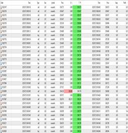 EA-IRFAN-25-LEVEL